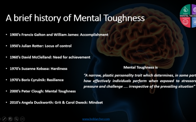 A brief history of Mental Toughness