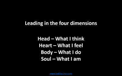 Leadership Dimensions