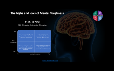 Highs & lows of Mental Toughness – Challenge