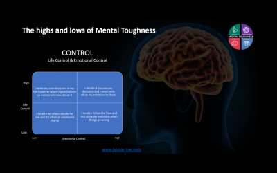 Highs & lows of Mental Toughness – Control