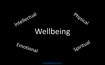 Wellbeing