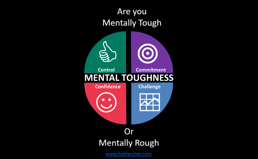 Mental Roughness