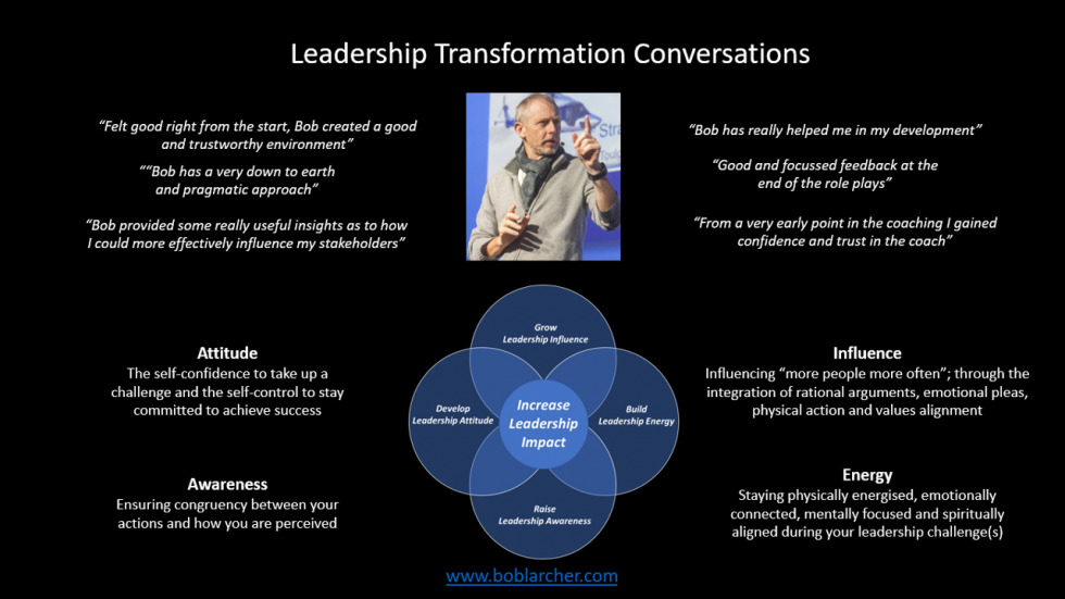 Leadership Transformation Conversations - BobLarcher