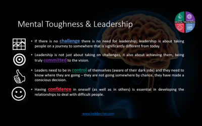 Leadership & Mental Toughness